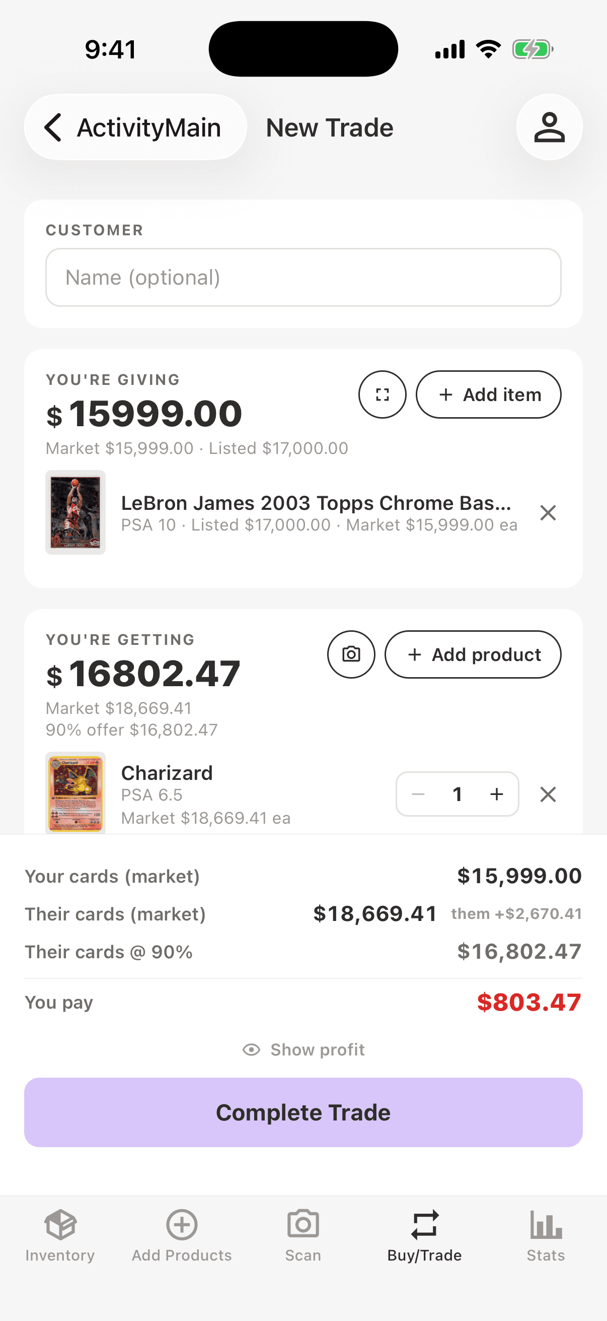 Trade like you know the numbers.